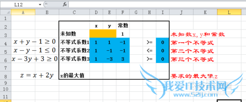 Excel滮⣺[2]򵥵Թ滮⡣