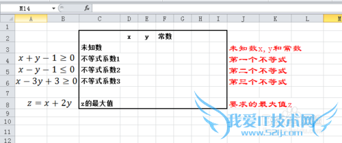 Excel滮⣺[2]򵥵Թ滮⡣