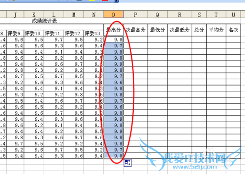 Excel去掉两个最高分,两个最低分,求平均分