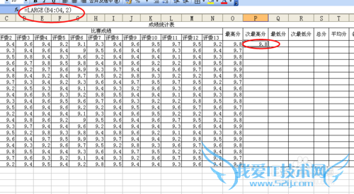 Excel去掉两个最高分,两个最低分,求平均分
