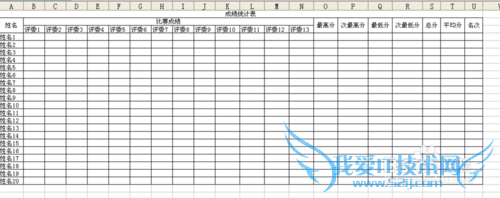Excel去掉两个最高分,两个最低分,求平均分