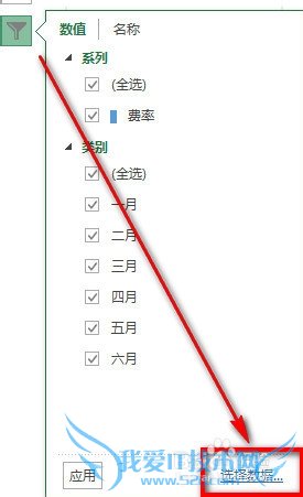 excelͼͱͼͼôԴе0ֵ