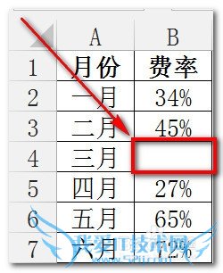 excelͼͱͼͼôԴе0ֵ