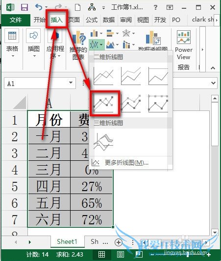 excelͼͱͼͼôԴе0ֵ