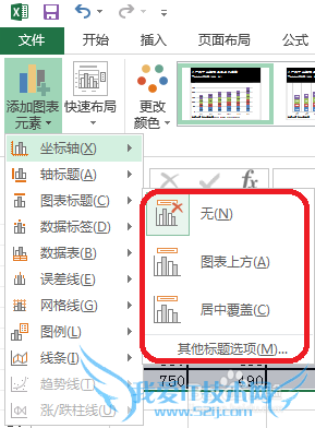 Excel图表添加标题怎么做