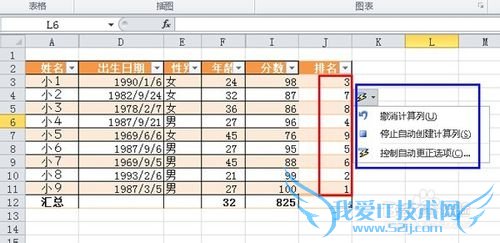 EXCEL 2010[10]RANK.EQɼ
