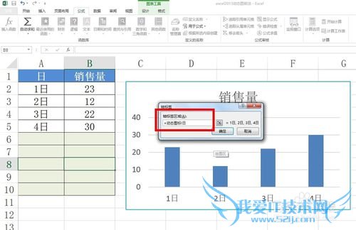如何让你的excel图表随数据变更而自动变化