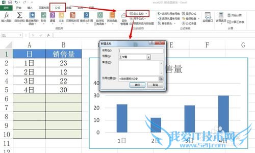 如何让你的excel图表随数据变更而自动变化