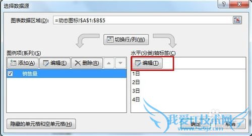 如何让你的excel图表随数据变更而自动变化