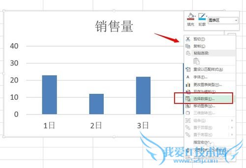 如何让你的excel图表随数据变更而自动变化