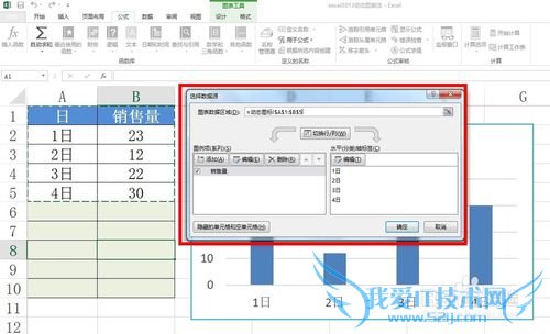 如何让你的excel图表随数据变更而自动变化
