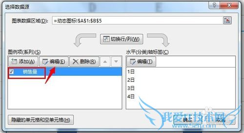 如何让你的excel图表随数据变更而自动变化