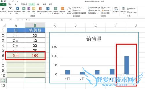 如何让你的excel图表随数据变更而自动变化