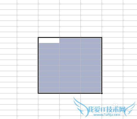 Excel中如何设置允许他人编辑的单元格区域