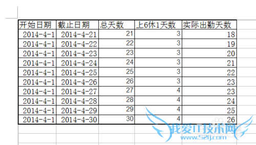 怎么在Word里插入Excel工作表,把Excel插入Word