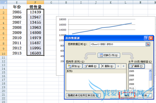 excel折线图横坐标怎么设置