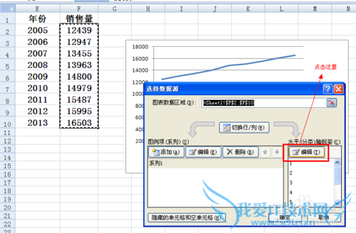 excel折线图横坐标怎么设置