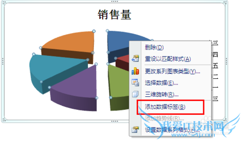 EXCEL饼图怎么做,如何添加值,百分比,引导线
