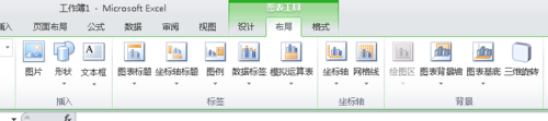 利用Excel2010快速制作图表!