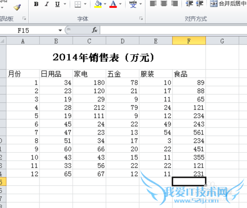 利用Excel2010快速制作图表!