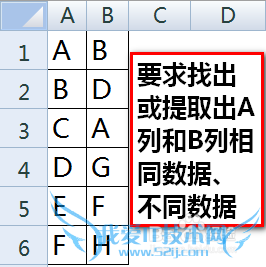 excel怎么比较两组或两列数据的相同项和不同项