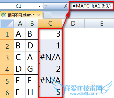 excel怎么比较两组或两列数据的相同项和不同项