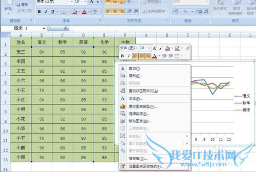Excel图表绘图区怎么添加填充颜色