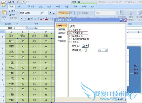 Excel图表绘图区怎么添加填充颜色