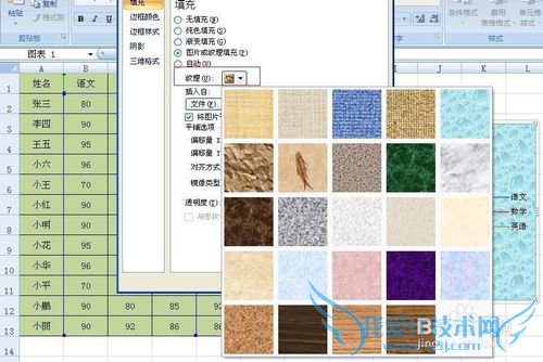 Excel图表绘图区怎么添加填充颜色