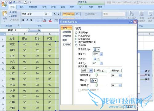 Excel图表绘图区怎么添加填充颜色