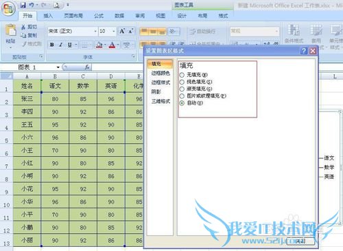 Excel图表绘图区怎么添加填充颜色