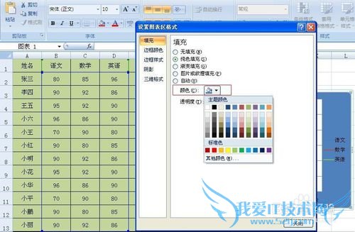 Excel图表绘图区怎么添加填充颜色