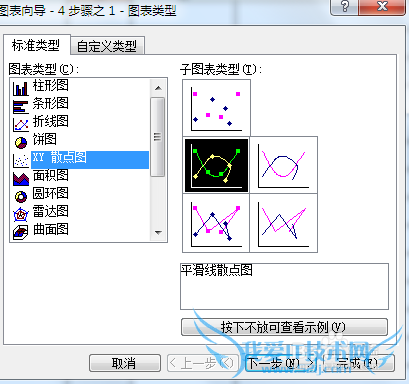如何用excel画反比例函数?