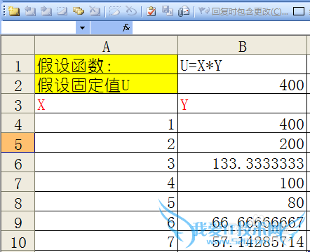 如何用excel画反比例函数?
