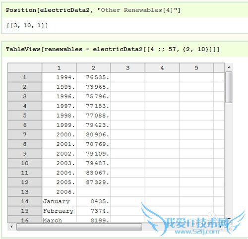 Mathematicaݿӻ[26]Excelʵս