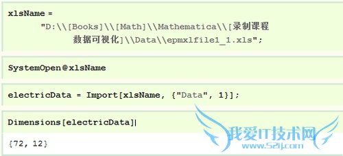 Mathematicaݿӻ[26]Excelʵս