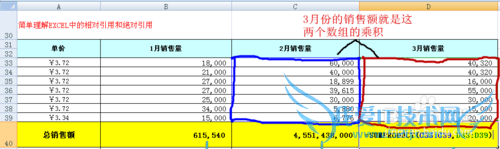 简单理解EXCEL中的相对引用和绝对引用