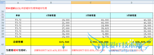 简单理解EXCEL中的相对引用和绝对引用