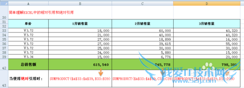 简单理解EXCEL中的相对引用和绝对引用