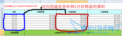 简单理解EXCEL中的相对引用和绝对引用