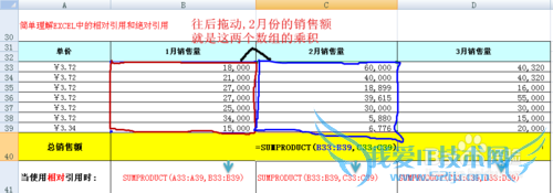 简单理解EXCEL中的相对引用和绝对引用