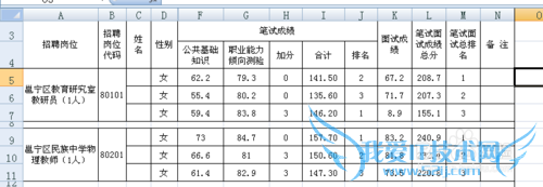 怎么让电子表格excel在滚动拖动时行/列固定不动
