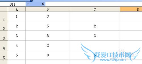 如何快速辨别Excel中两列数据是否相同