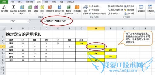 EXCEL ʵüɣ[22]ƶ-϶
