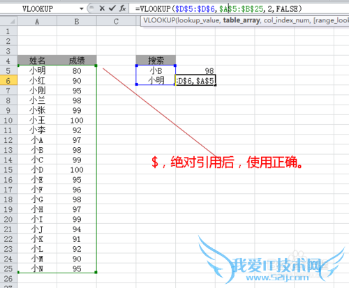 ExcelθƵԪʽʹ䱣ֲ