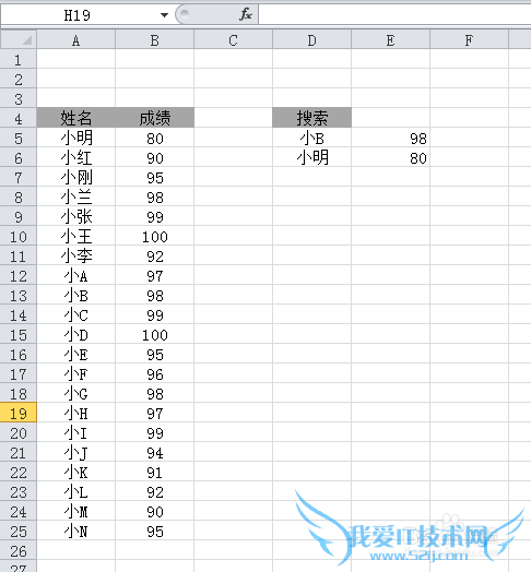 ExcelθƵԪʽʹ䱣ֲ