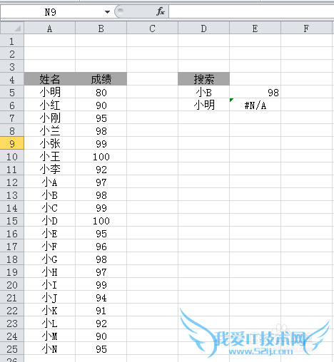 ExcelθƵԪʽʹ䱣ֲ