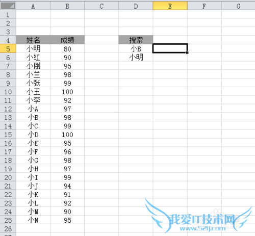 ExcelθƵԪʽʹ䱣ֲ