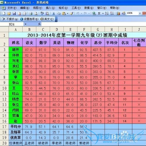 EXCELɡEXCELеݸƵWord