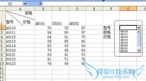 Excel技巧之——INDEX函数实例